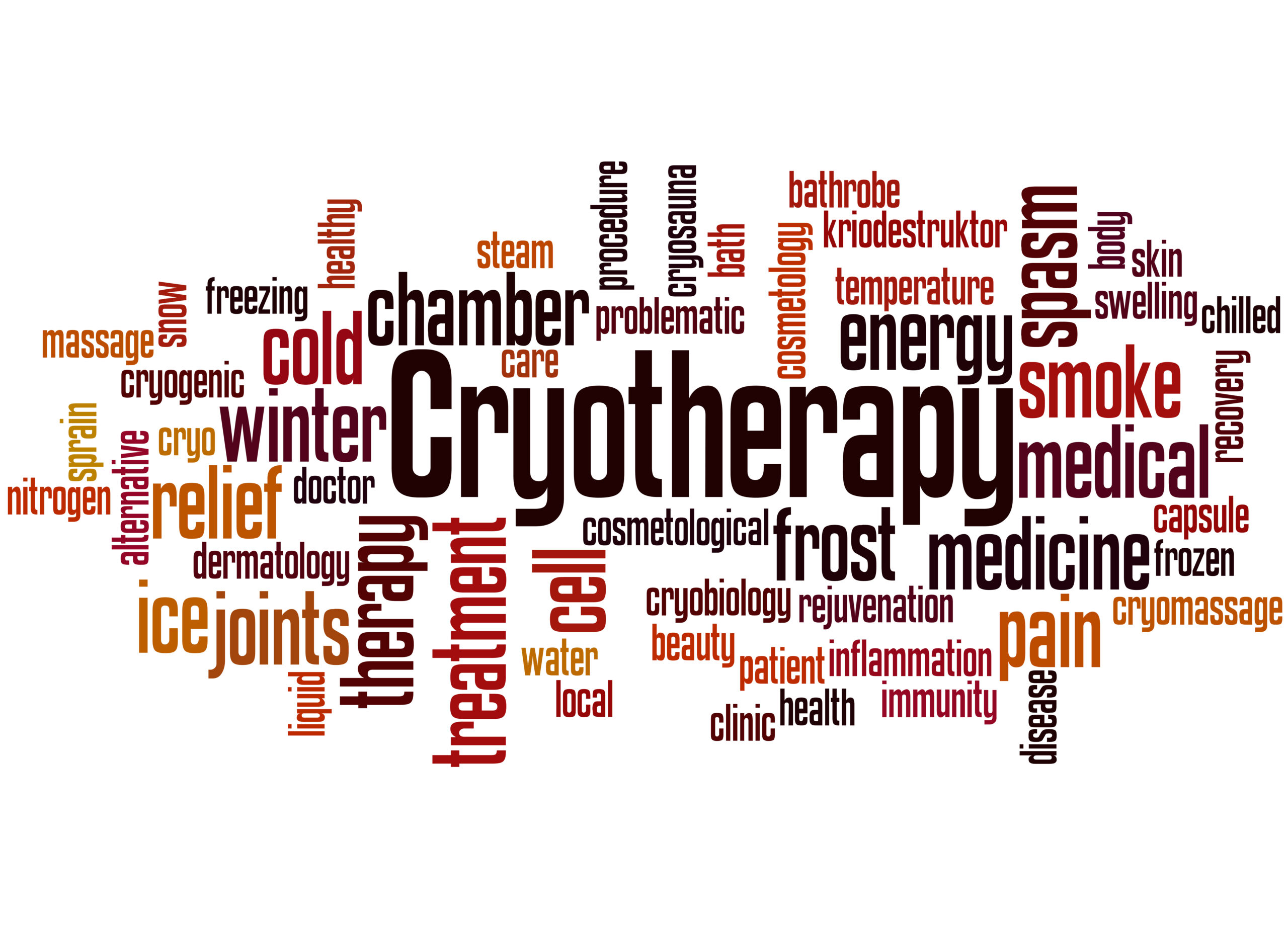 Zimmer Cryo 6 Unleashing the Power of Cold Air for Enhanced Comfort and Results