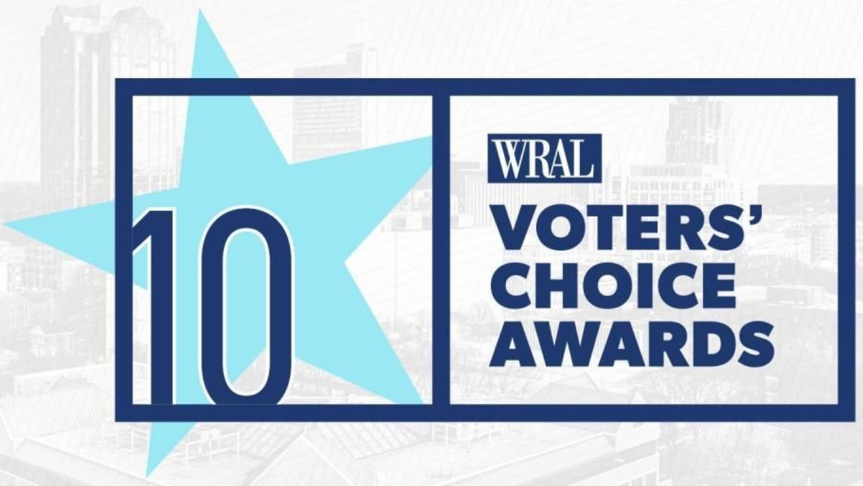 Avail-Aesthetics-WRAL-Voters-Choice-Award-1